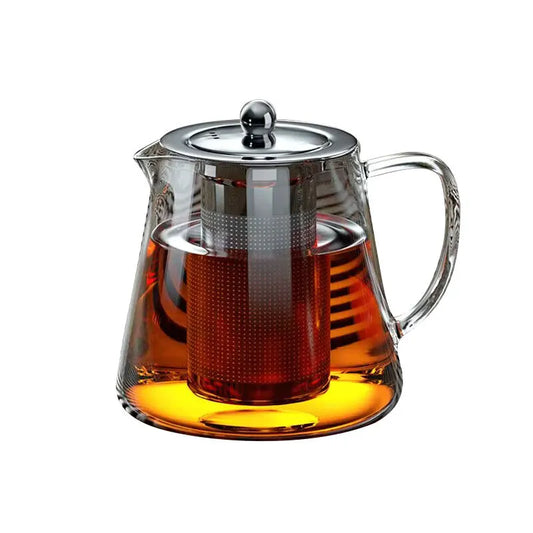 Resistant Teapot
