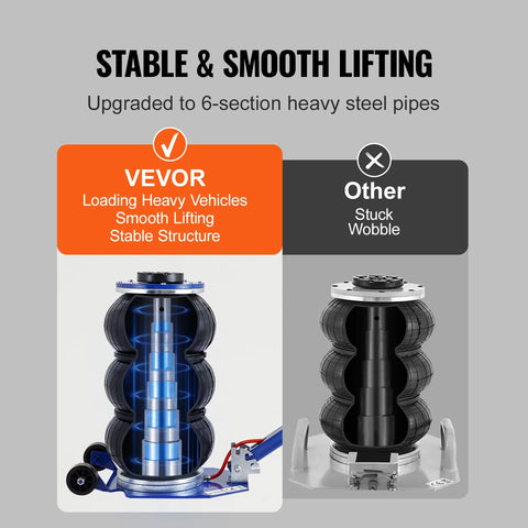 3 Ton/5 Ton Triple Bag Air Jack - Improve Center