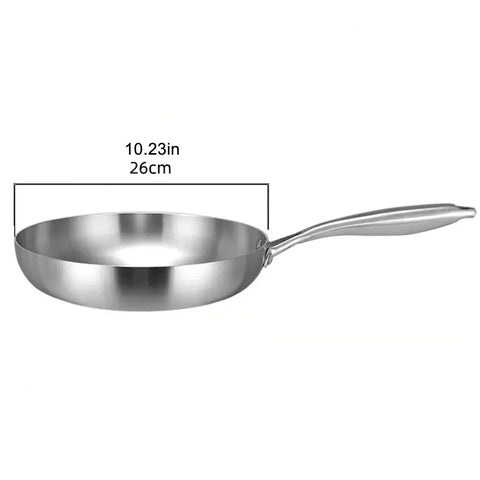 2MM Thick Wok Pan - Improve Center