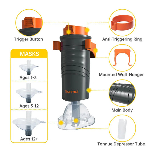 Anti Choking Device - Improve Center