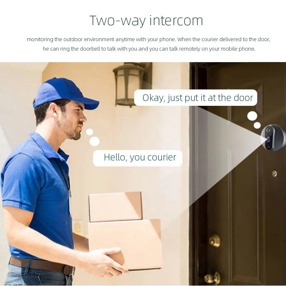 1080P WiFi Door Bell Eye Peephole Camera - Improve Center