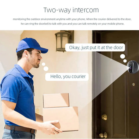 1080P WiFi Door Bell Eye Peephole Camera - Improve Center