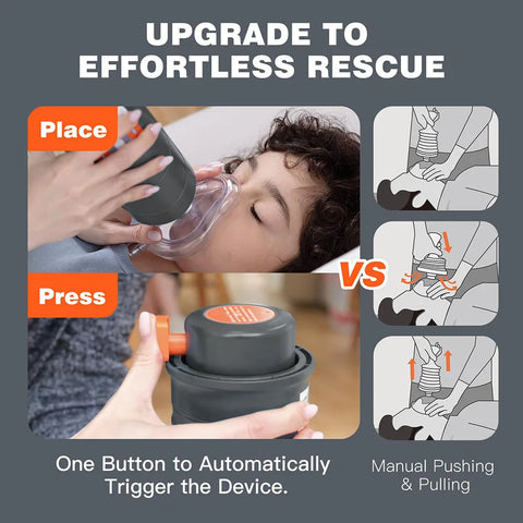 Anti Choking Device - Improve Center