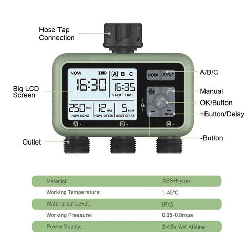 3-Zone Water Timer - Improve Center