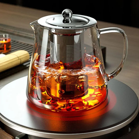 Resistant Teapot