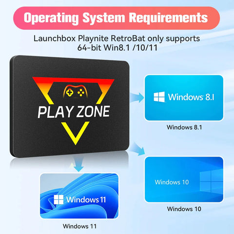 1TB Game SSD Console