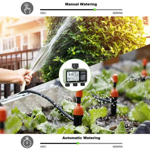 3-Zone Water Timer - Improve Center
