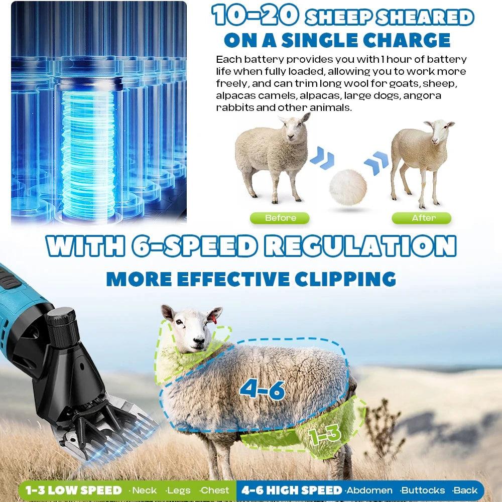 Electric Wool Shears - Improve Center