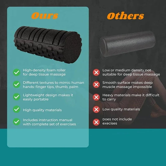 33cm Fitness Foam Roller Yoga - Improve Center