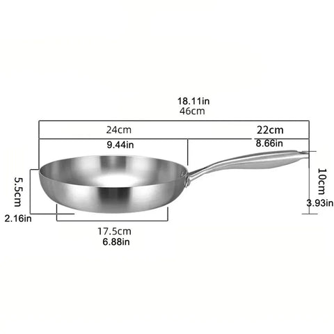 2MM Thick Wok Pan - Improve Center