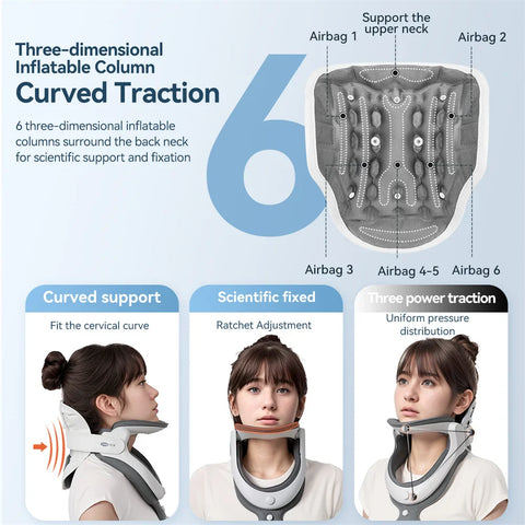Neck Traction Brace