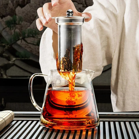Resistant Teapot