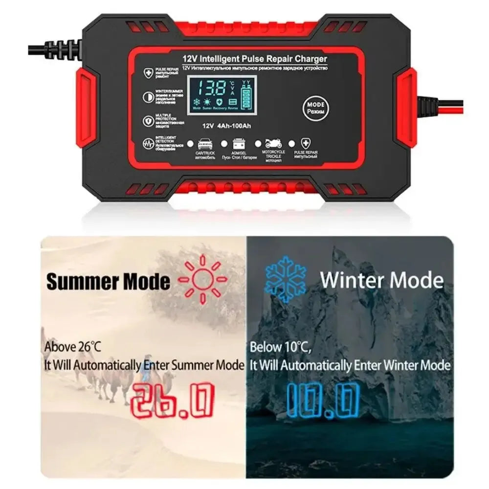 Car Battery Charger - Improve Center
