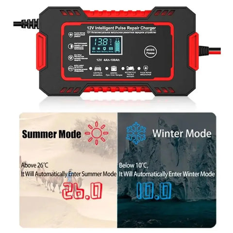 Car Battery Charger - Improve Center