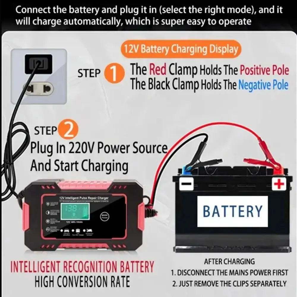 Car Battery Charger - Improve Center