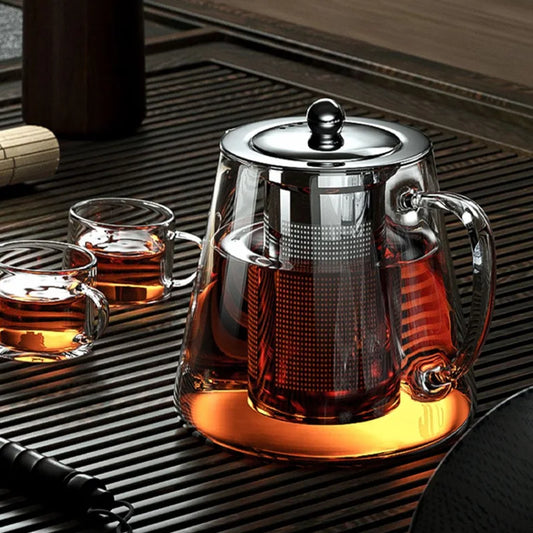 Resistant Teapot