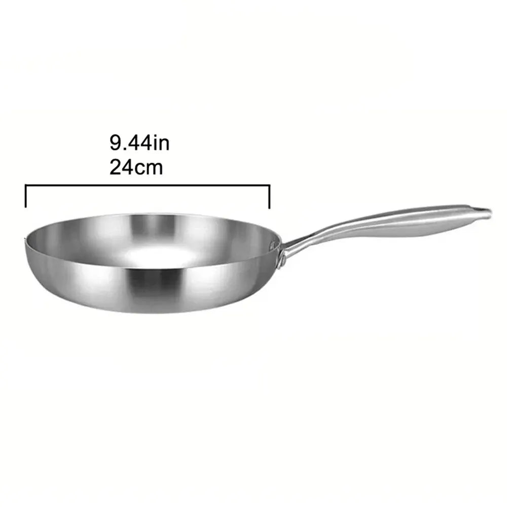 2MM Thick Wok Pan - Improve Center
