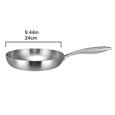 2MM Thick Wok Pan - Improve Center